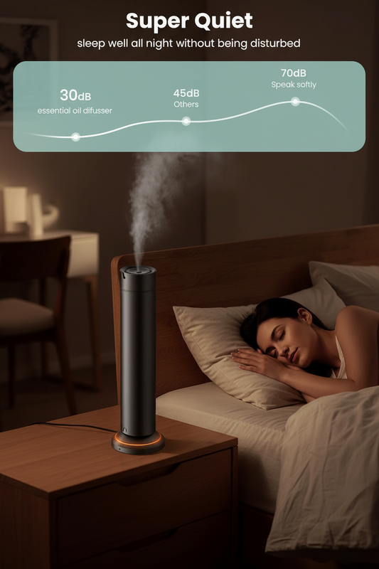 Electronic Essential Oil Scent Diffuser