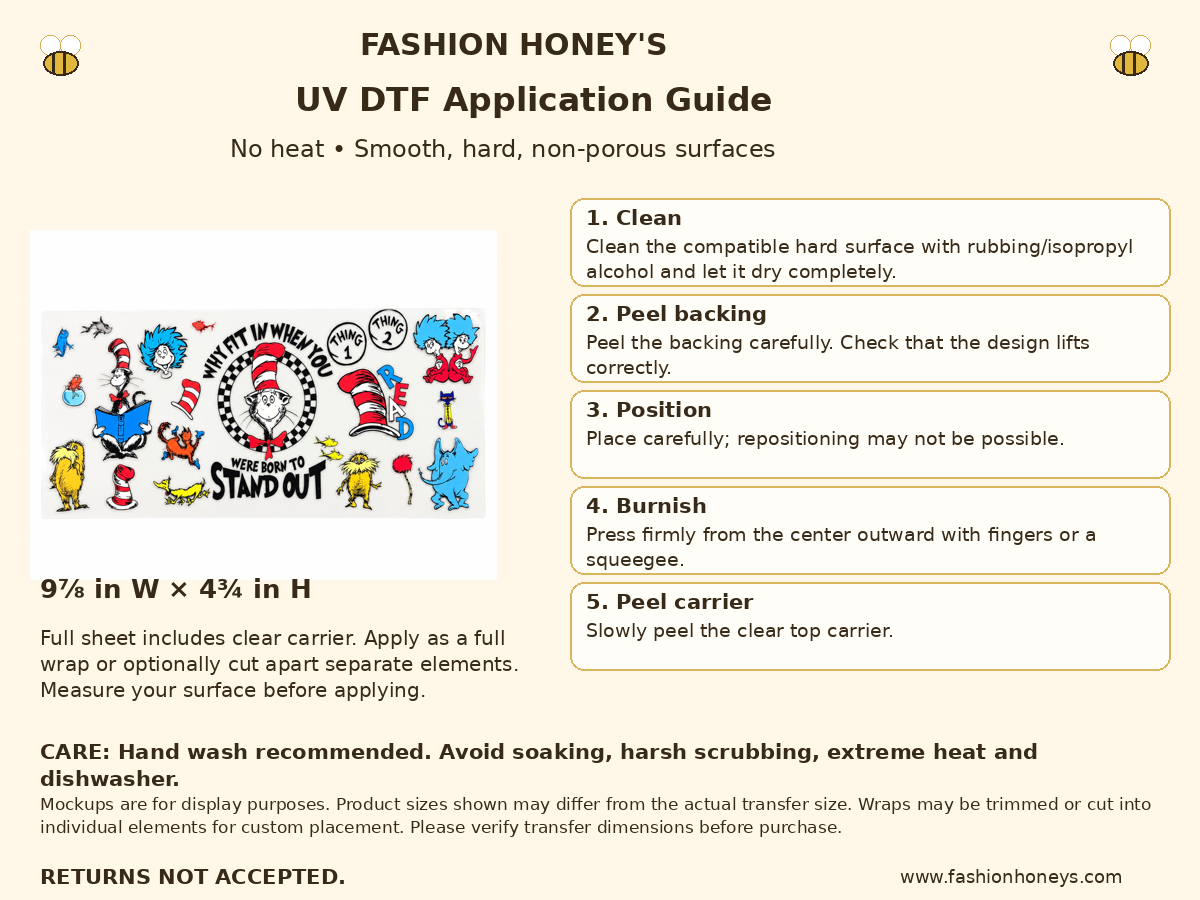 Why Fit In character collage UV DTF cup wrap — Application Guide