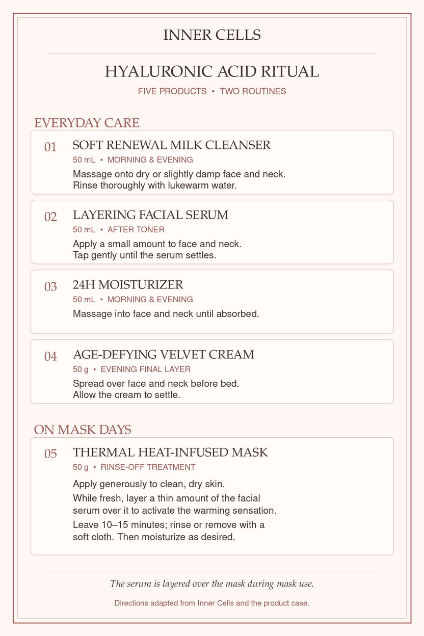 How to use Inner Cells Hyaluronic Acid five-piece skincare ritual