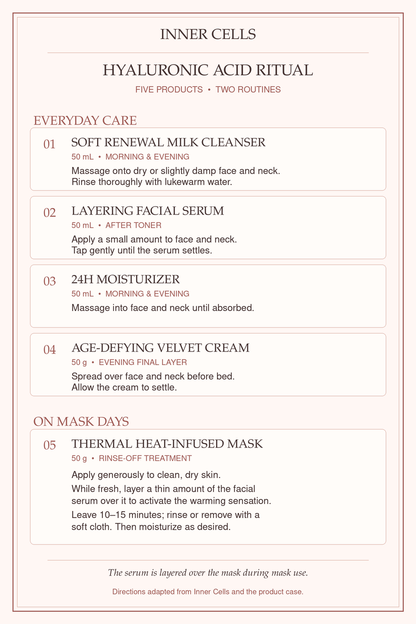 How to use Inner Cells Hyaluronic Acid five-piece skincare ritual