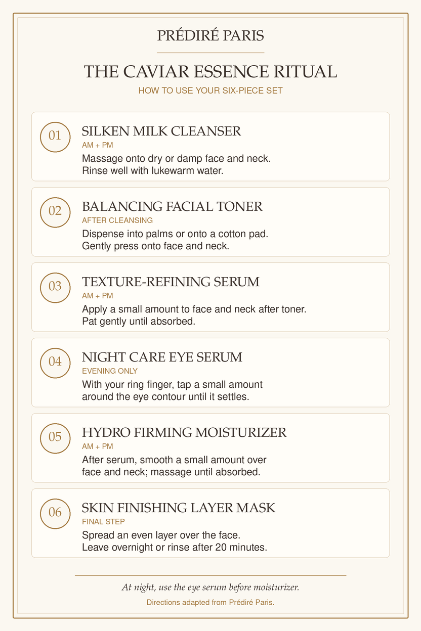 Six-step Prédiré Paris Caviar Essence skincare routine: cleanser, toner, face serum, night eye serum, moisturizer and mask with application directions.