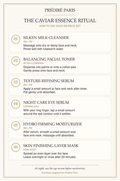 Six-step Prédiré Paris Caviar Essence skincare routine: cleanser, toner, face serum, night eye serum, moisturizer and mask with application directions.